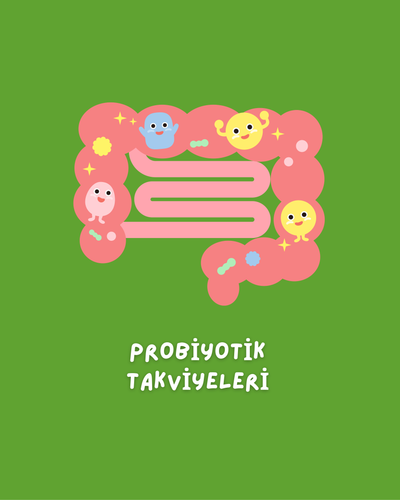 Probiyotik Takviyeleri (Sindirim ve Bağırsak Sağlığı)